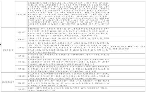 最新老鼠爆料视频下载大全,下载大全汇总